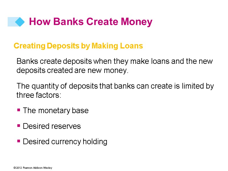 How Banks Create Money Creating Deposits by Making Loans  Banks create deposits when